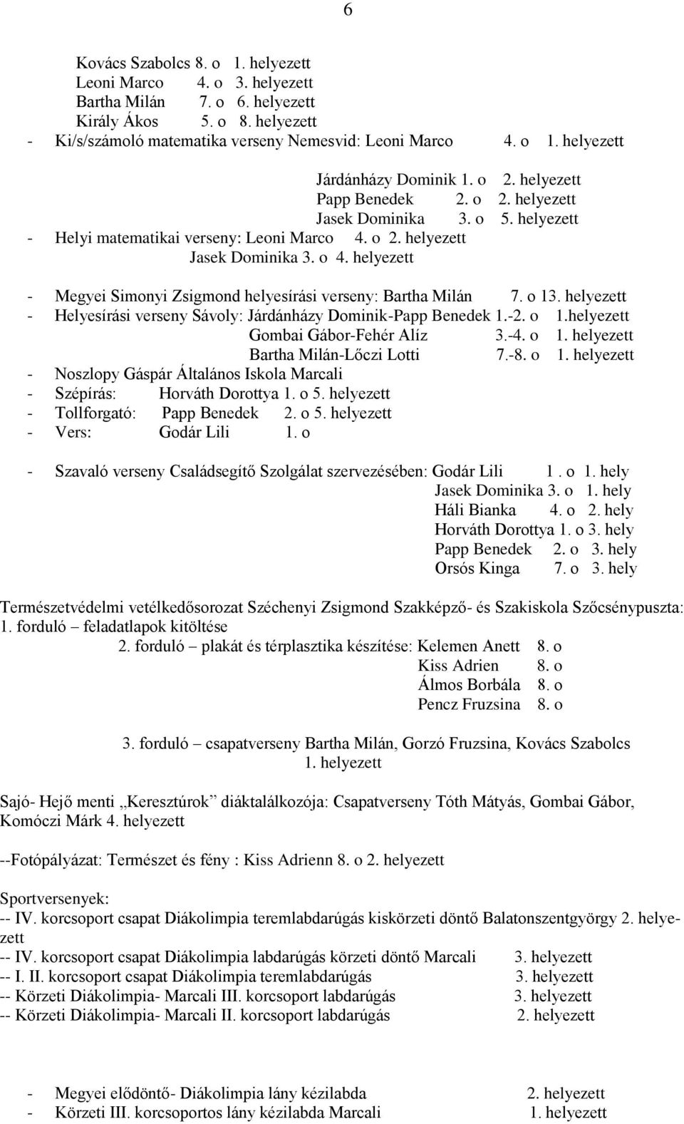 helyezett - Megyei Simonyi Zsigmond helyesírási verseny: Bartha Milán 7. o 13. helyezett - Helyesírási verseny Sávoly: Járdánházy Dominik-Papp Benedek 1.-2. o 1.helyezett Gombai Gábor-Fehér Alíz 3.-4.