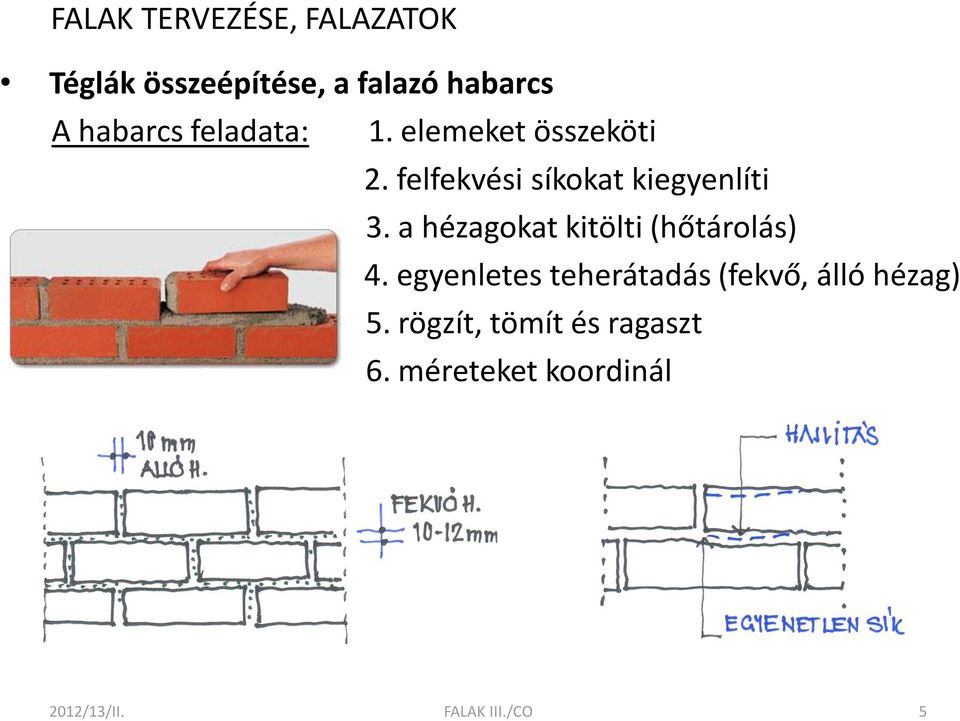 a hézagokat kitölti (hőtárolás) 4.