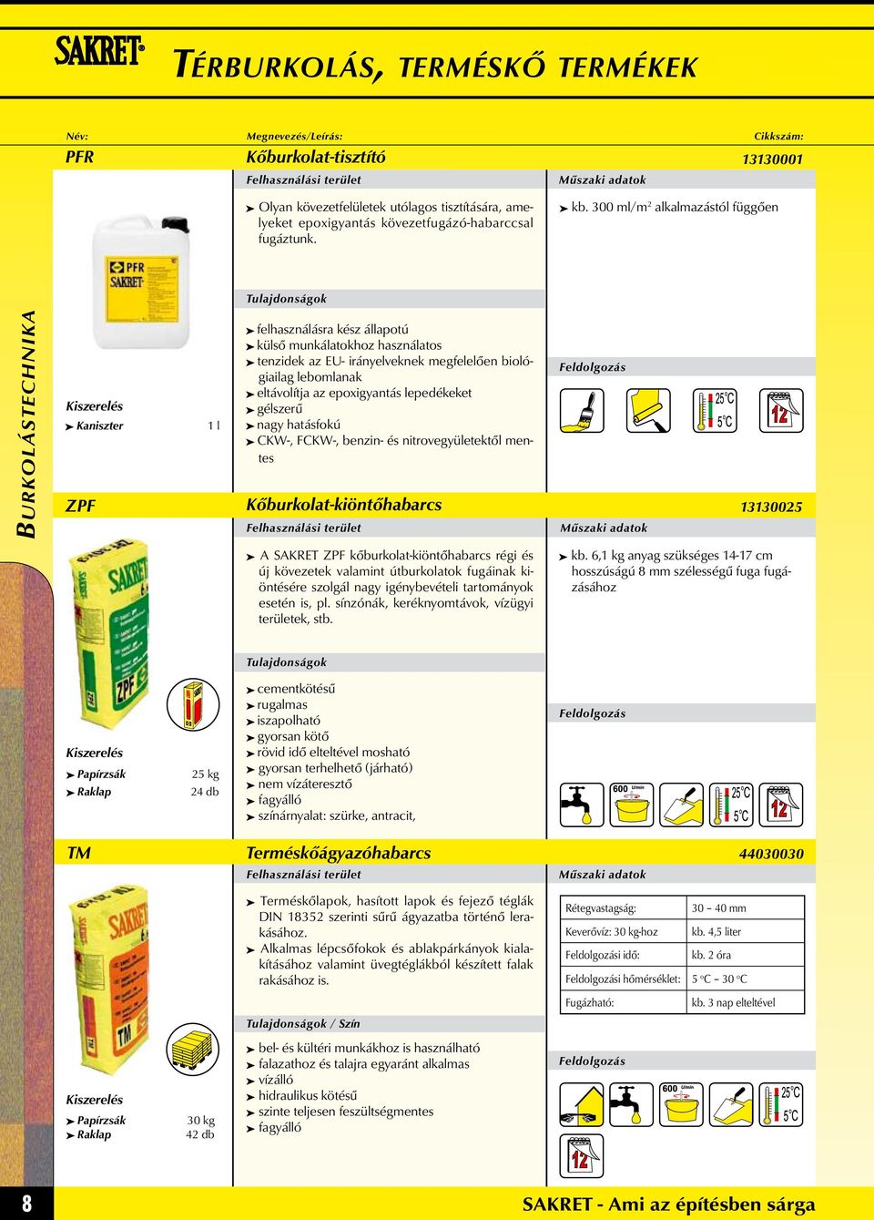 300 ml/m 2 alkalmazástól függően Kaniszter 1 l felhasználásra kész állapotú külső munkálatokhoz használatos tenzidek az EU- irányelveknek megfelelően biológiailag lebomlanak eltávolítja az