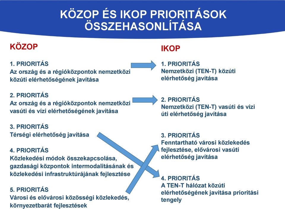 PRIORITÁS Közlekedési módok összekapcsolása, gazdasági központok intermodalitásának és közlekedési infrastruktúrájának fejlesztése 5.