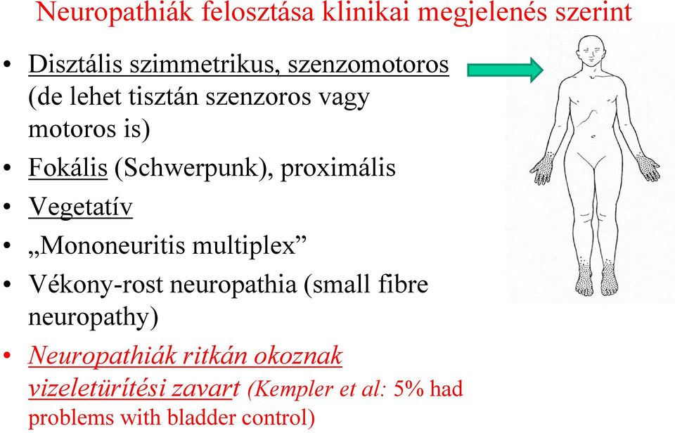 proximális Vegetatív Mononeuritis multiplex Vékony-rost neuropathia (small fibre