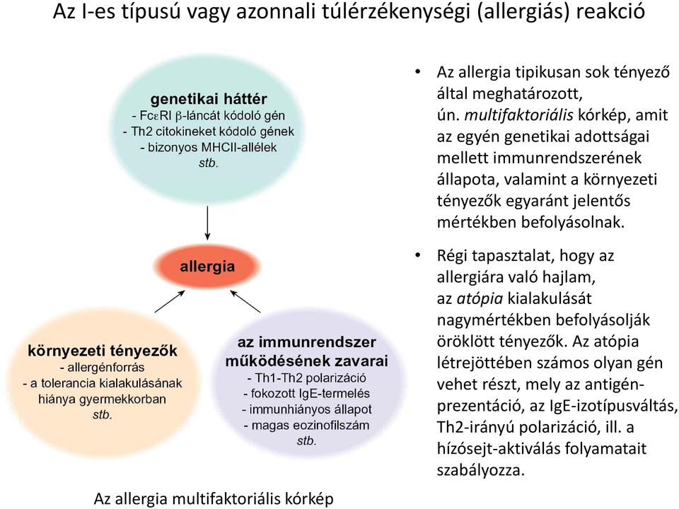 befolyásolnak.