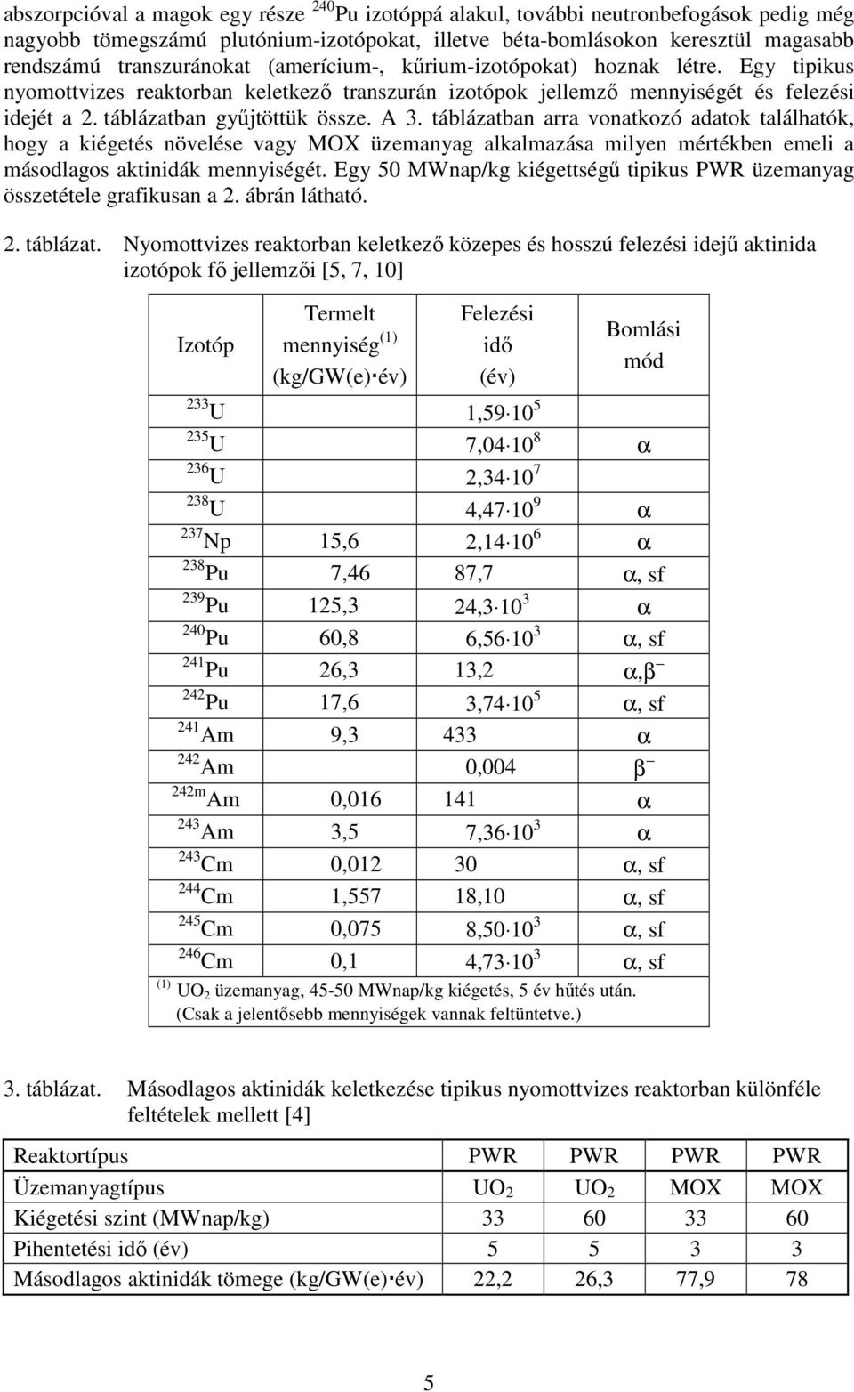 táblázatban arra vonatkozó adatok találhatók, hogy a kiégetés növelése vagy MOX üzemanyag alkalmazása milyen mértékben emeli a másodlagos aktinidák mennyiségét.