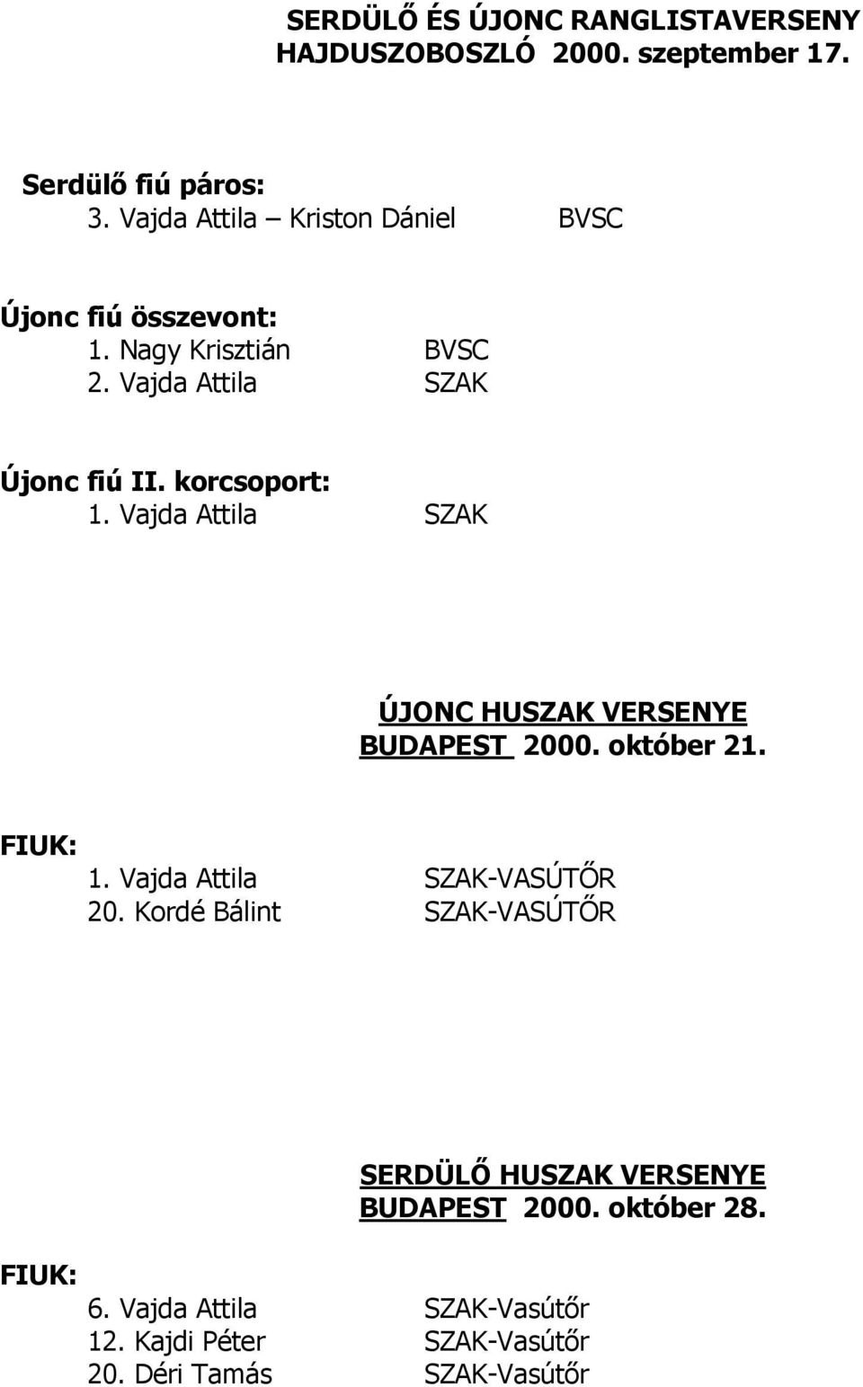 korcsoport: 1. Vajda Attila SZAK ÚJONC HUSZAK VERSENYE BUDAPEST 2000. október 21. FIUK: 1. Vajda Attila SZAK-VASÚTŐR 20.