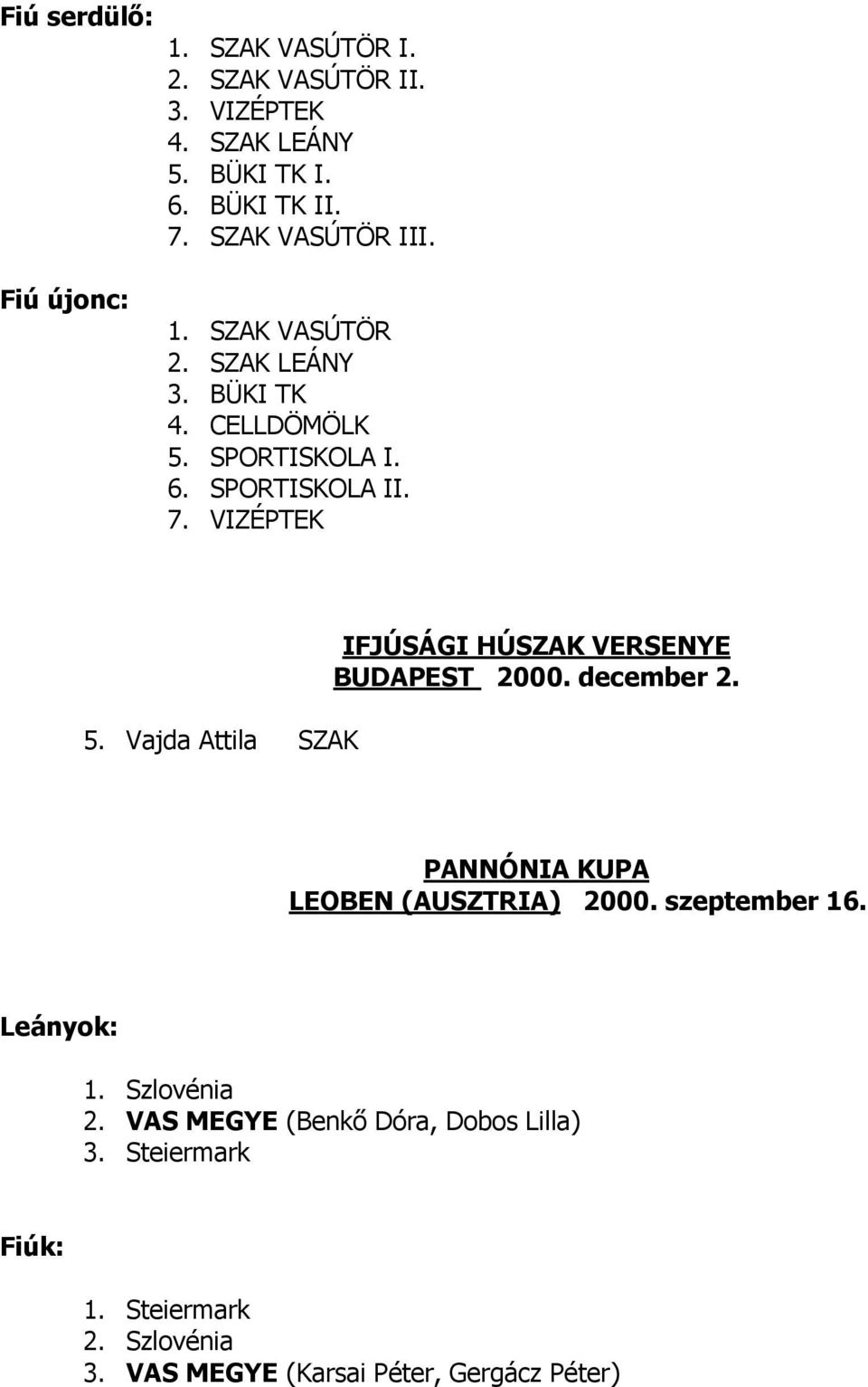 Vajda Attila SZAK IFJÚSÁGI HÚSZAK VERSENYE BUDAPEST 2000. december 2. PANNÓNIA KUPA LEOBEN (AUSZTRIA) 2000. szeptember 16.