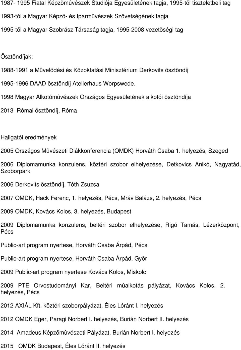 1998 Magyar Alkotómûvészek Országos Egyesületének alkotói ösztöndíja 2013 Római ösztöndíj, Róma Hallgatói eredmények 2005 Országos Mûvészeti Diákkonferencia (OMDK) Horváth Csaba 1.