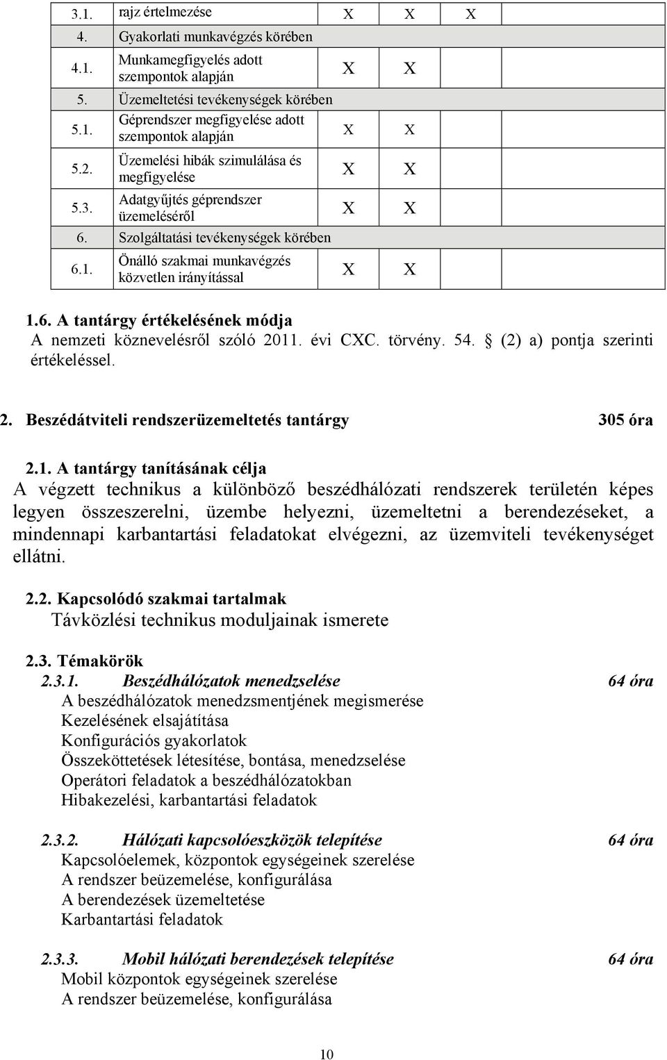 évi CC. törvény. 54. (2) a) pontja szerinti értékeléssel. 2. Beszédátviteli rendszerüzemeltetés tantárgy 305 óra 2.1.