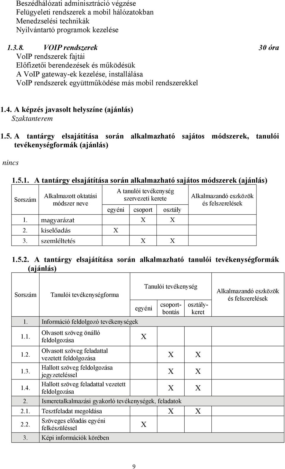 A képzés javasolt helyszíne (ajánlás) Szaktanterem 1.