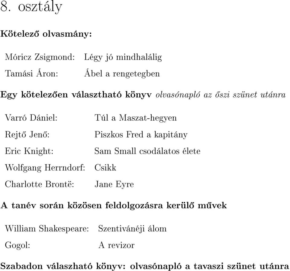 Charlotte Brontë: Túl a Maszat-hegyen Piszkos Fred a kapitány Sam Small