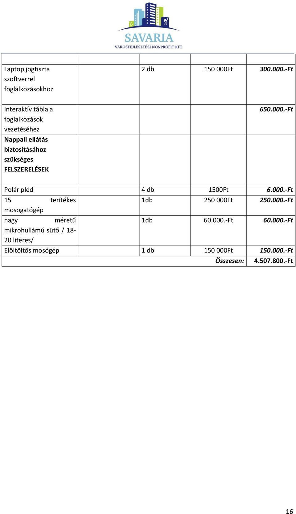 -Ft Interaktív tábla a foglalkozások vezetéséhez Nappali ellátás biztosításához szükséges FELSZERELÉSEK