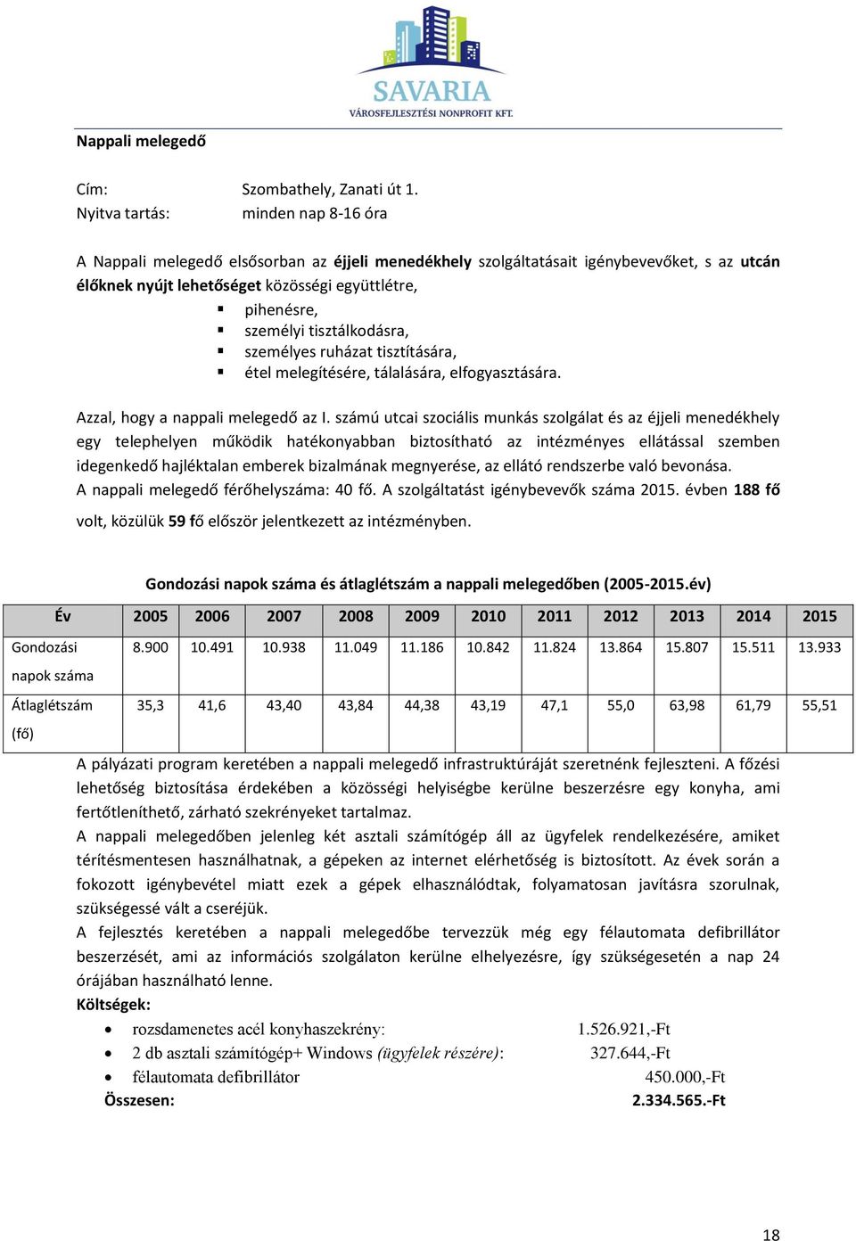 tisztálkodásra, személyes ruházat tisztítására, étel melegítésére, tálalására, elfogyasztására. Azzal, hogy a nappali melegedő az I.