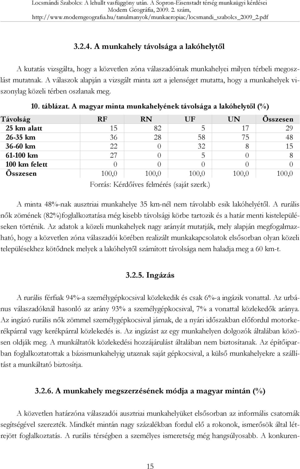 A magyar minta munkahelyének távolsága a lakóhelytől (%) Távolság RF RN UF UN Összesen 25 km alatt 15 82 5 17 29 26-35 km 36 28 58 75 48 36-60 km 22 0 32 8 15 61-100 km 27 0 5 0 8 100 km felett 0 0 0