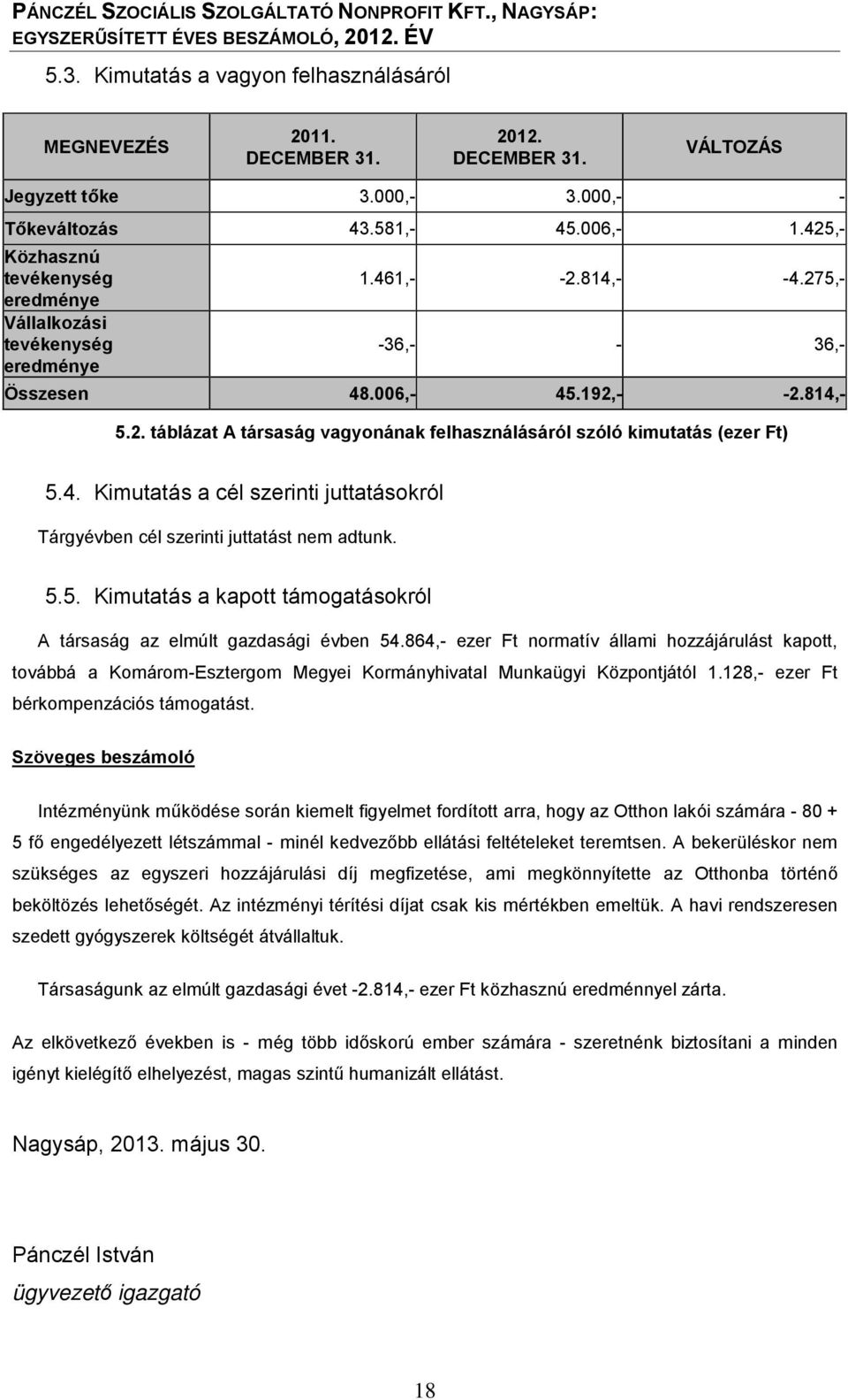 4. Kimutatás a cél szerinti juttatásokról Tárgyévben cél szerinti juttatást nem adtunk. 5.5. Kimutatás a kapott támogatásokról A társaság az elmúlt gazdasági évben 54.