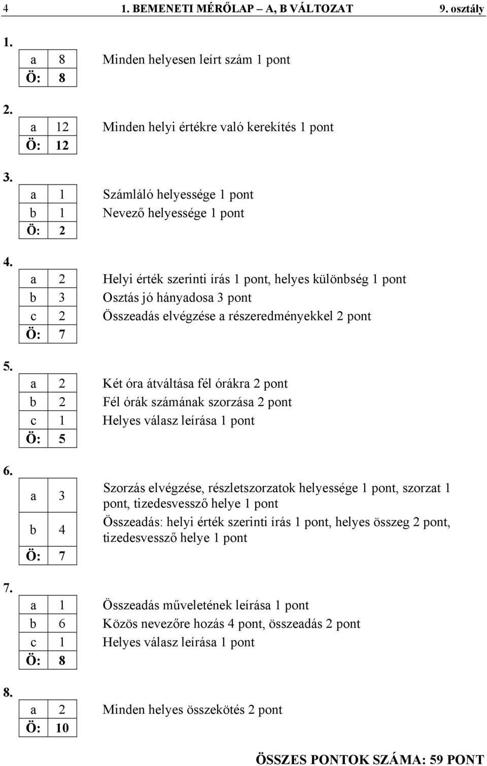 pont, helyes különbség 1 pont b 3 Osztás jó hányadosa 3 pont c 2 Összeadás elvégzése a részeredményekkel 2 pont Ö: 7 a 2 Két óra átváltása fél órákra 2 pont b 2 Fél órák számának szorzása 2 pont c 1