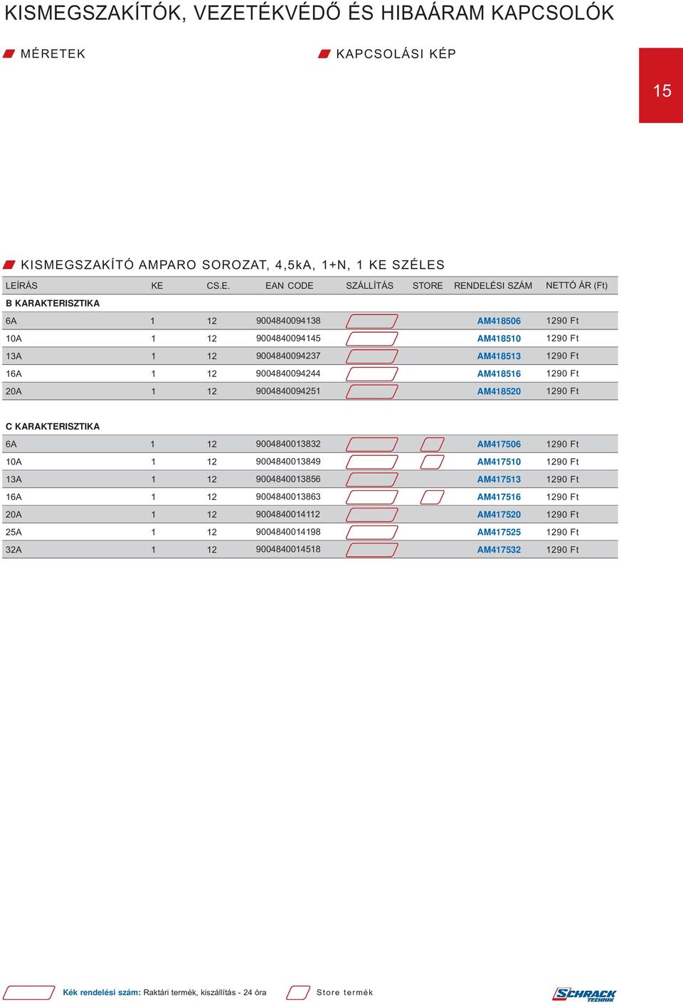 ETÉKVÉDŐ ÉS HIBAÁRAM KAPCSOLÓK W MÉRETEK W KAPCSOLÁSI KÉP 15 W SZAKÍTÓ AMPARO SOROZAT, 4,5kA, 1+N, 1 KE SZÉLES LEÍRÁS KE CS.E. EAN CODE SZÁLLÍTÁS STORE RENDELÉSI SZÁM B
