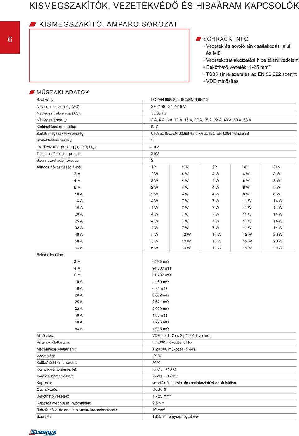 (AC): 50/60 Hz Névleges áram I n : 2 A, 4 A, 6 A, 10 A, 16 A, 20 A, 25 A, 32 A, 40 A, 50 A, 63 A Kioldási karakterisztika: B, C Zárlati megszakítóképesség: 6 ka az IEC/EN 60898 és 6 ka az IEC/EN