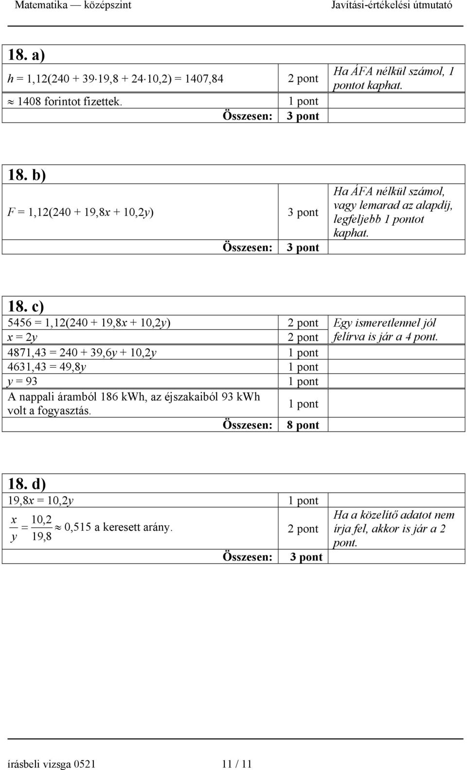 c) 5456 = 1,1(40 + 19,8x + 10,y) x = y 4871,43 = 40 + 39,6y + 10,y 4631,43 = 49,8y y = 93 A nappali áramból 186 kwh, az éjszakaiból 93 kwh