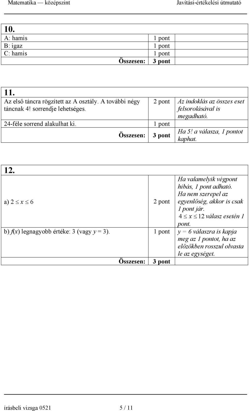 a) x 6 Ha valamelyik végpont hibás, adható. Ha nem szerepel az egyenlőség, akkor is csak jár. 4 x 1 válasz esetén 1 pont.
