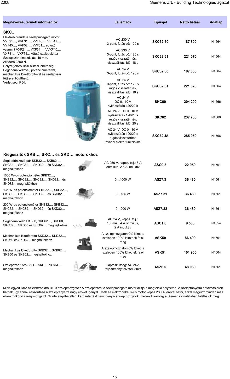 Segédérintkezővel, potenciométerrel, mechanikus löketfordítóval és szelepszár fűtéssel bővíthető. Védettség IP54.