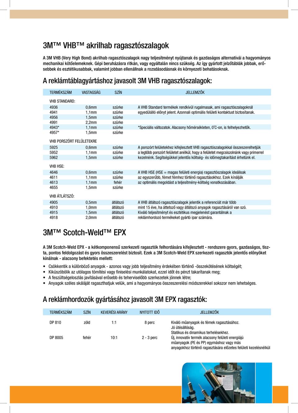 A reklámtáblagyártáshoz javasolt 3M VHB ragasztószalagok: Termékszám Vastagság Szín Jellemzôk VHB STANDARD: 4936 0,6mm szürke A VHB Standard termékek rendkívül rugalmasak, ami ragasztószalagoknál