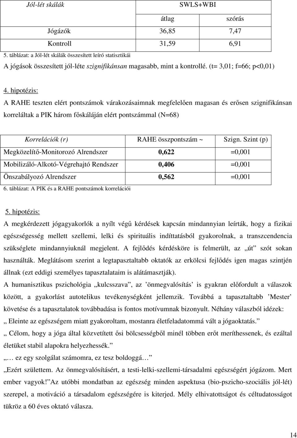 hipotézis: A RAHE teszten elért pontszámok várakozásaimnak megfelelően magasan és erősen szignifikánsan korreláltak a PIK három főskáláján elért pontszámmal (N=68) Korrelációk (r) RAHE összpontszám ~