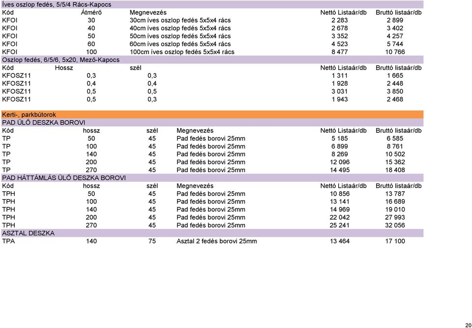 Mező-Kapocs Kód Hossz szél Nettó Listaár/db Bruttó listaár/db KFOSZ11 0,3 0,3 1 311 1 665 KFOSZ11 0,4 0,4 1 928 2 448 KFOSZ11 0,5 0,5 3 031 3 850 KFOSZ11 0,5 0,3 1 943 2 468 Kerti-, parkbútorok PAD