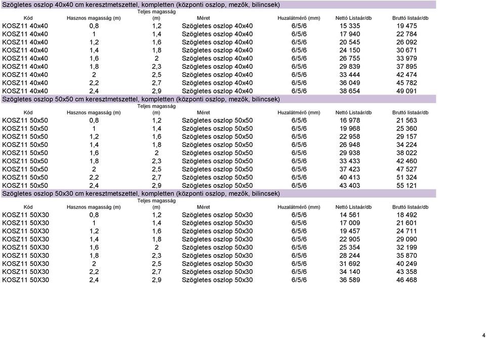 40x40 1,4 1,8 Szögletes oszlop 40x40 6/5/6 24 150 30 671 KOSZ11 40x40 1,6 2 Szögletes oszlop 40x40 6/5/6 26 755 33 979 KOSZ11 40x40 1,8 2,3 Szögletes oszlop 40x40 6/5/6 29 839 37 895 KOSZ11 40x40 2