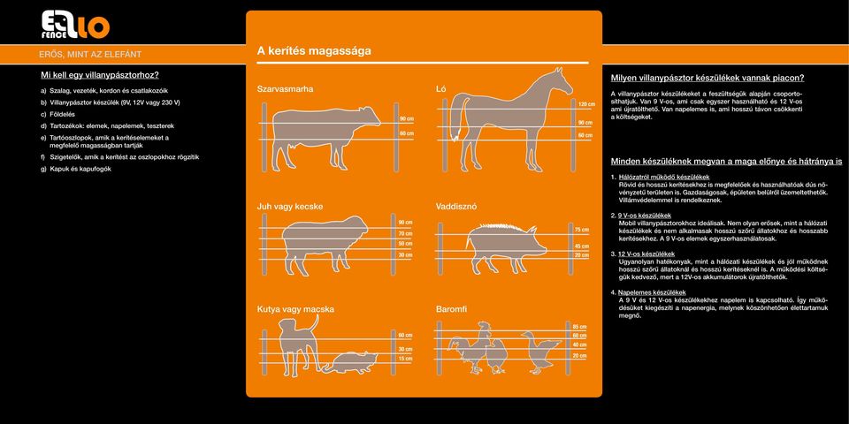 magasságban tartják Szarvasmarha 90 cm 60 cm Ló 120 cm 90 cm 60 cm Milyen villanypásztor készülékek vannak piacon? A villanypásztor készülékeket a feszültségük alapján csoportosíthatjuk.