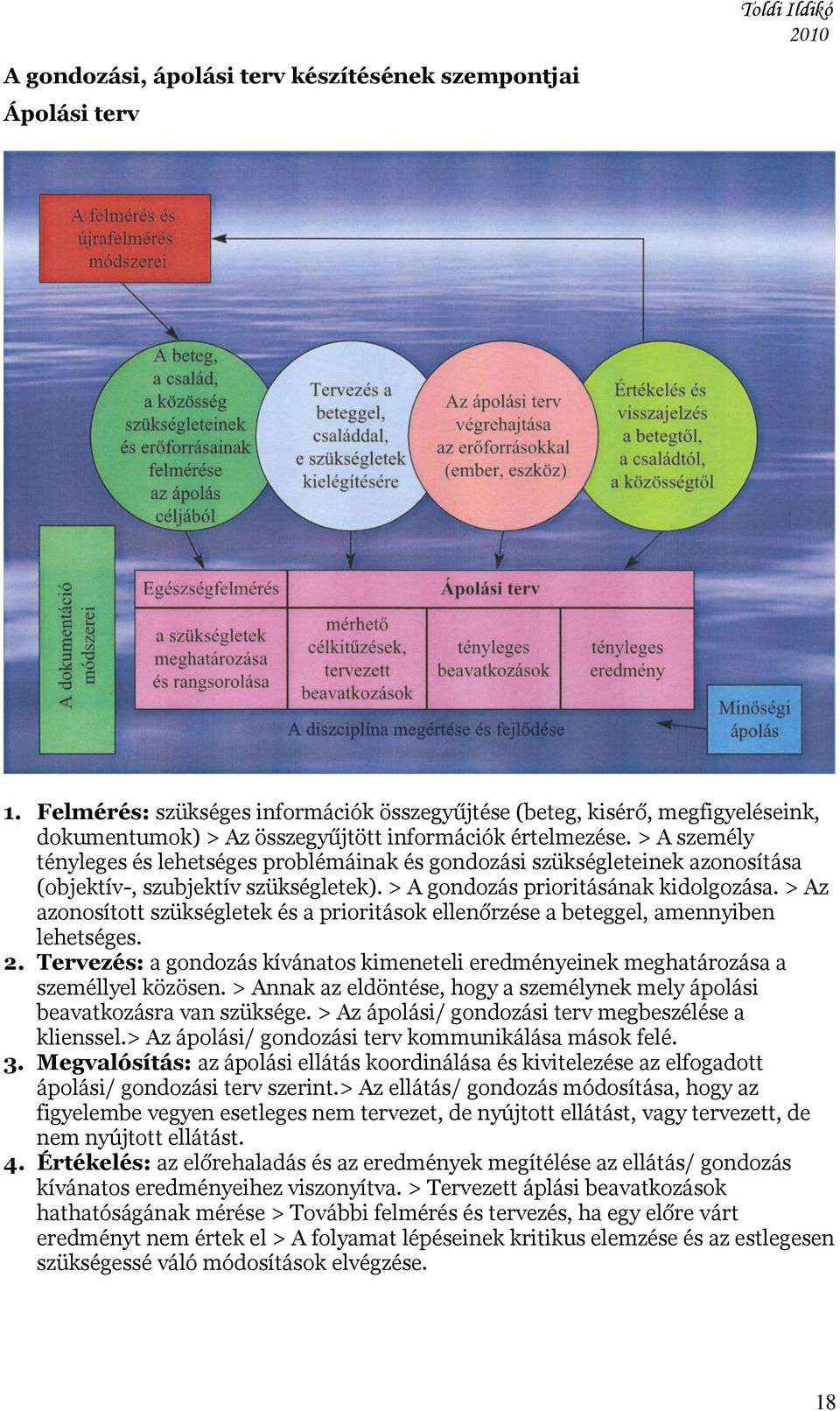 > A személy tényleges és lehetséges problémáinak és gondozási szükségleteinek azonosítása (objektív-, szubjektív szükségletek). > A gondozás prioritásának kidolgozása.