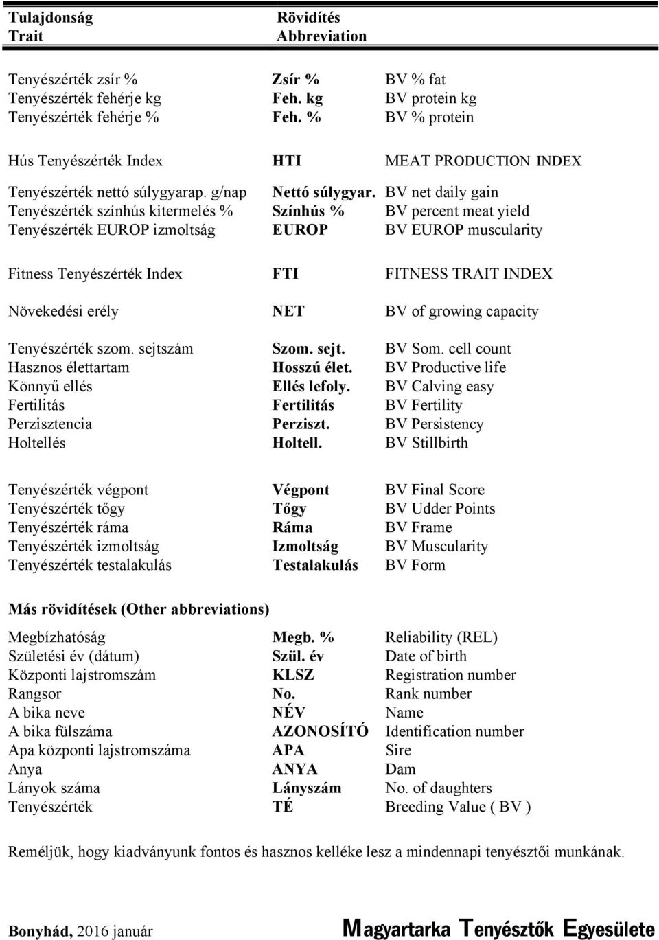 BV net daily gain Tenyészérték színhús kitermelés BV percent meat yield Tenyészérték BV muscularity Fitness Tenyészérték Index FTI FITNESS TRAIT INDEX Növekedési erély BV of growing capacity