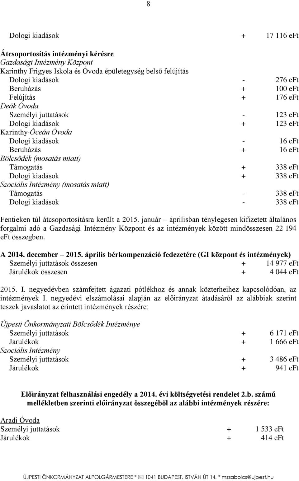 338 eft - 338 eft Fentieken túl átcsoportosításra került a 2015.