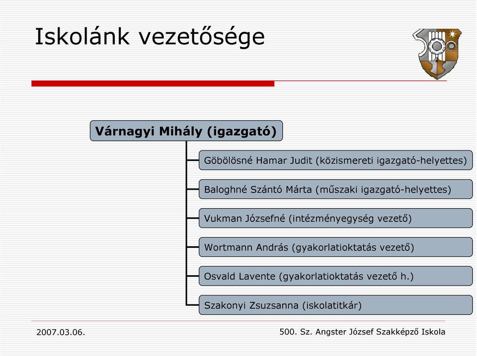 igazgató-helyettes) Vukman Józsefné (intézményegység vezető) Wortmann András