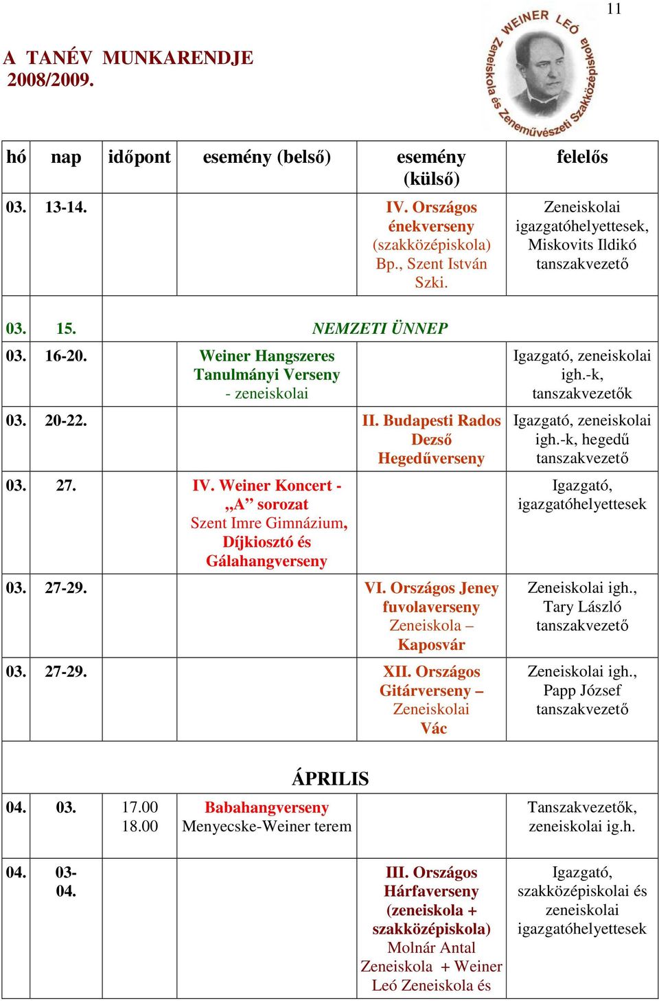 Országos Jeney fuvolaverseny Zeneiskola Kaposvár 03. 27-29. XII. Országos Gitárverseny Vác zeneiskolai igh.-k, k zeneiskolai igh.-k, hegedű igh., Tary László igh., Papp József 04.