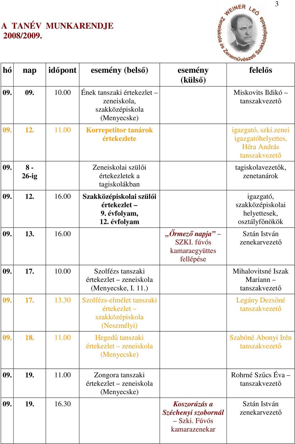 ) 09. 17. 13.30 Szolfézs-elmélet tanszaki értekezlet (Neszmélyi) 09. 18. 11.00 Hegedű tanszaki értekezlet zeneiskola (Menyecske) 09. 19. 11.00 Zongora tanszaki értekezlet zeneiskola (Menyecske) 09.