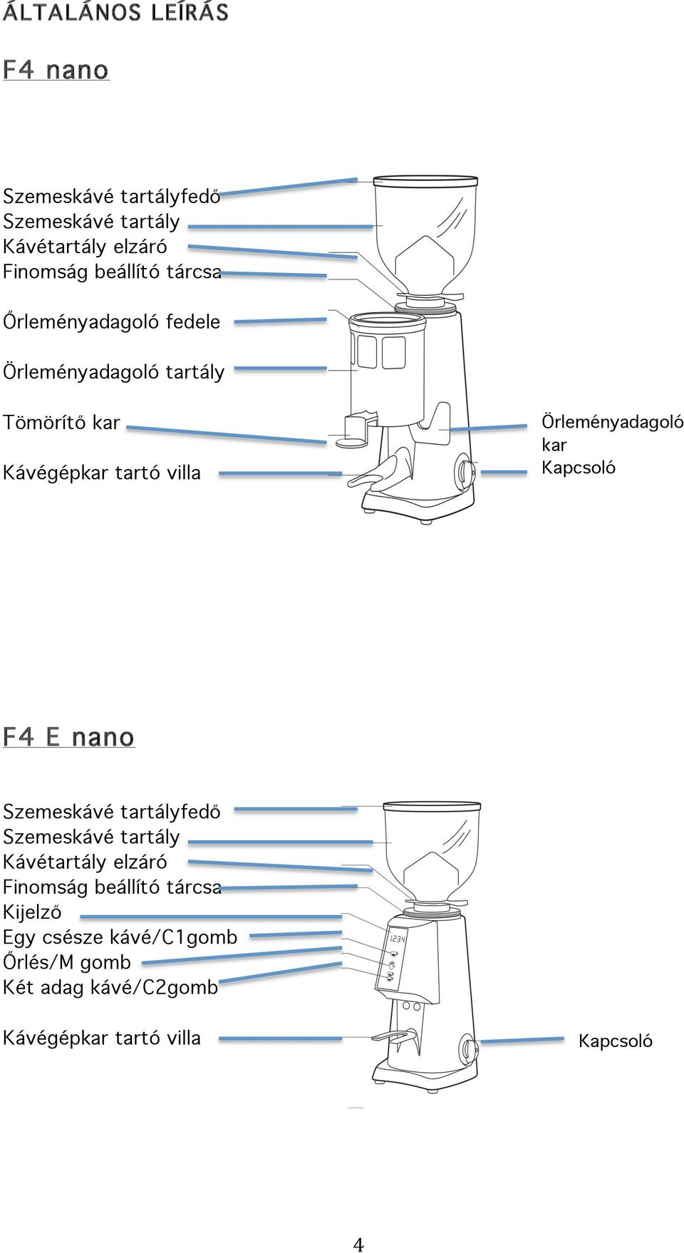 Örleményadagoló kar Kapcsoló F4 E nano Szemeskávé tartályfedő Szemeskávé tartály Kávétartály elzáró