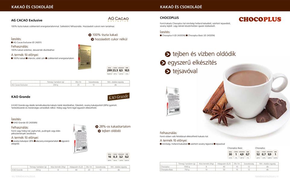 AG hozzáadott cukor nélkül Cacao exclusive 299 23,5 8,5 10,5 14,95 % 47 % 3,15 % 15 % AGCacao Cacao AG exclusive exclusive CHOCOPLUS Exclusive Forró kakaós Chocoplus ital minőségi holland kakaóból,