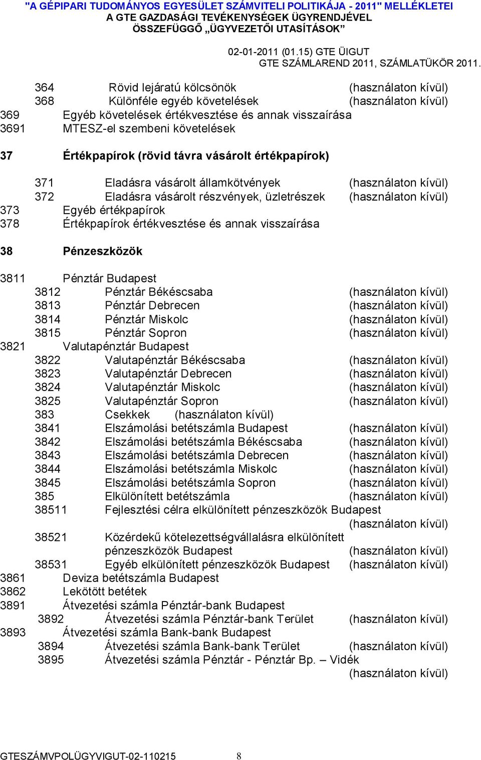 Pénztár Budapest 3812 Pénztár Békéscsaba 3813 Pénztár Debrecen 3814 Pénztár Miskolc 3815 Pénztár Sopron 3821 Valutapénztár Budapest 3822 Valutapénztár Békéscsaba 3823 Valutapénztár Debrecen 3824