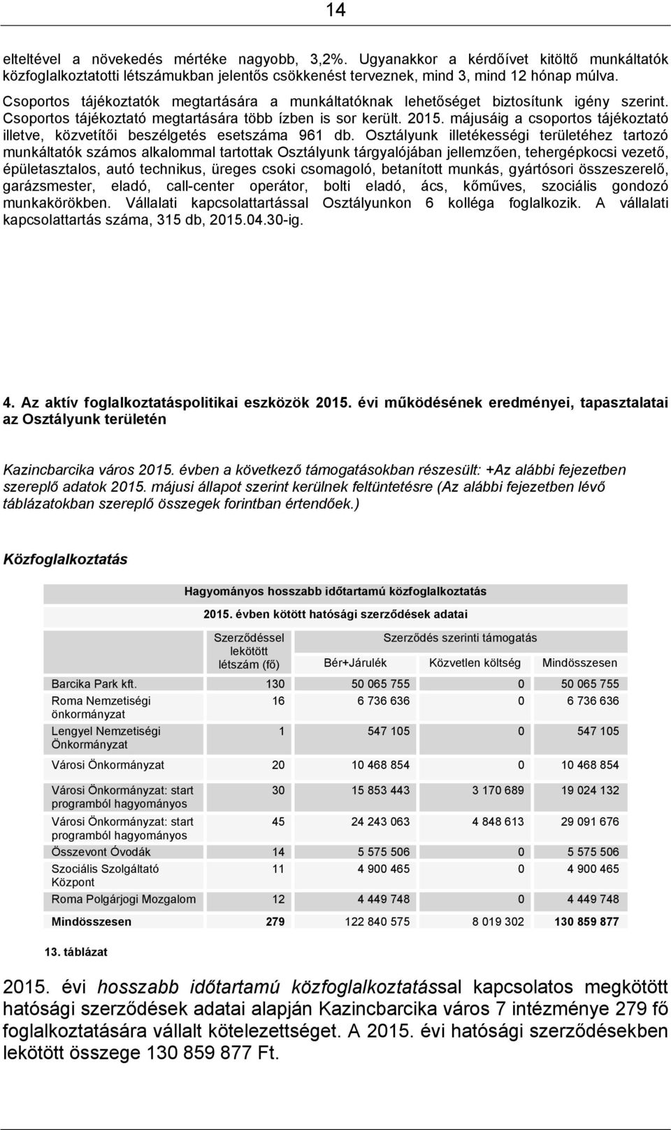 májusáig a csoportos tájékoztató illetve, közvetítői beszélgetés esetszáma 961 db.