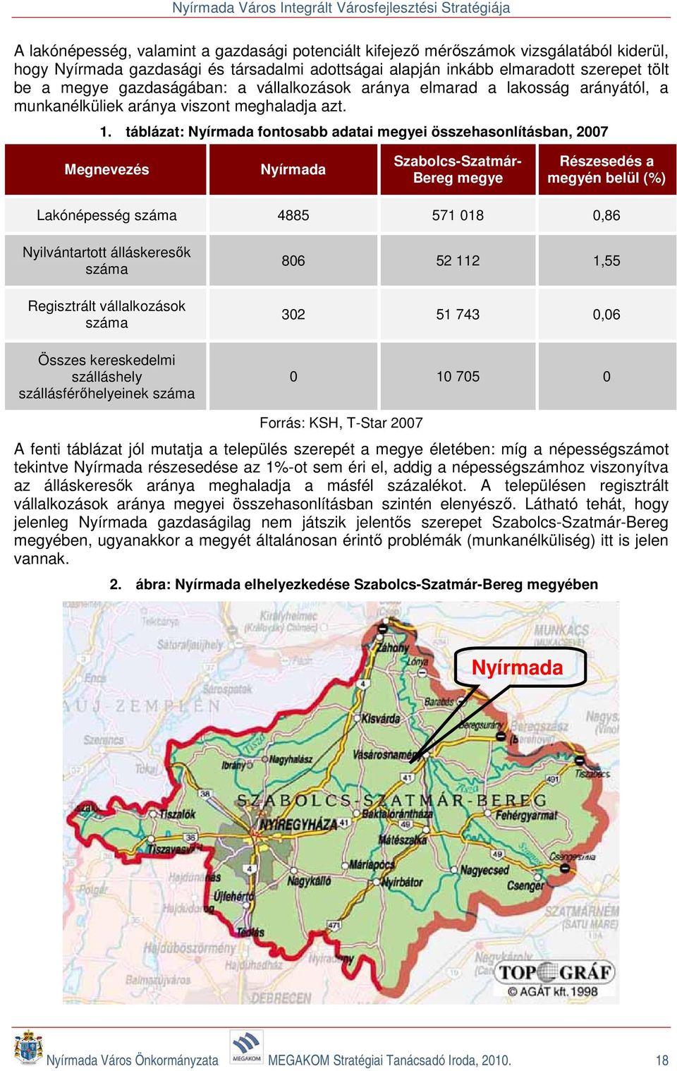 táblázat: Nyírmada fontosabb adatai megyei összehasonlításban, 2007 Megnevezés Nyírmada Szabolcs-Szatmár- Bereg megye Részesedés a megyén belül (%) Lakónépesség száma 4885 571 018 0,86 Nyilvántartott