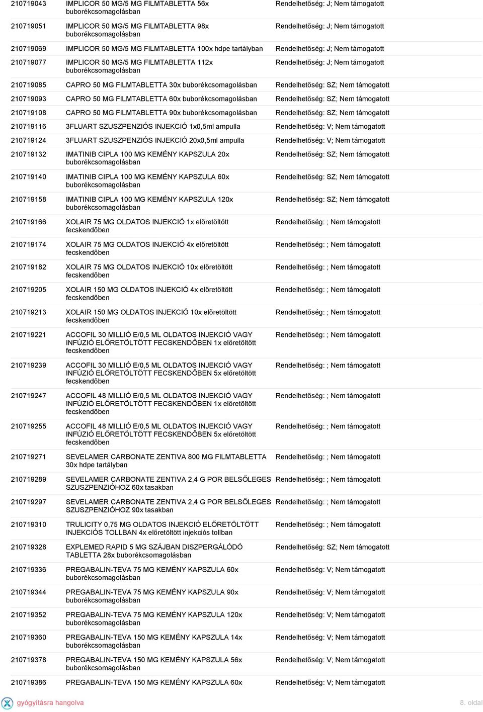 INJEKCIÓ 20x0,5ml ampulla 210719132 IMATINIB CIPLA 100 MG KEMÉNY KAPSZULA 20x 210719140 IMATINIB CIPLA 100 MG KEMÉNY KAPSZULA 60x 210719158 IMATINIB CIPLA 100 MG KEMÉNY KAPSZULA 120x 210719166 XOLAIR