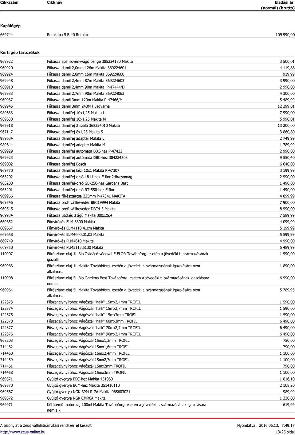 969570 969567 969572 969971 Fűkasza acél sövényvágó penge 385224180 Makita Fűkasza damil 2,0mm 126m Makita 369224601 Fűkasza damil 2,0mm 15m Makita 369224600 Fűkasza damil 2,4mm 87m Makita 369224603