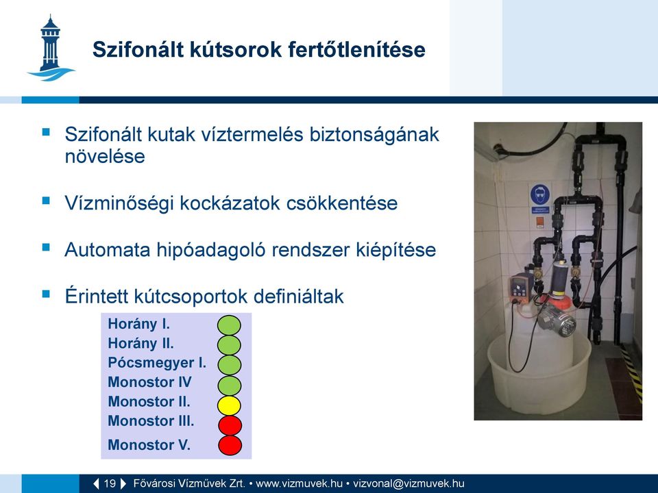 hipóadagoló rendszer kiépítése Érintett kútcsoportok definiáltak