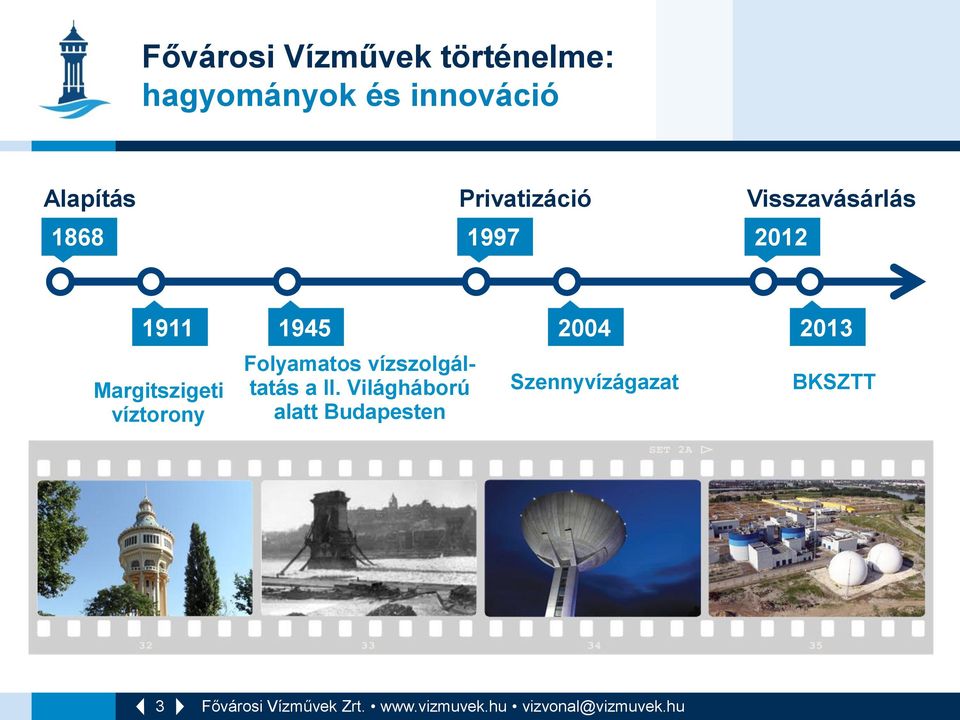 Margitszigeti víztorony 1945 2004 2013 Folyamatos