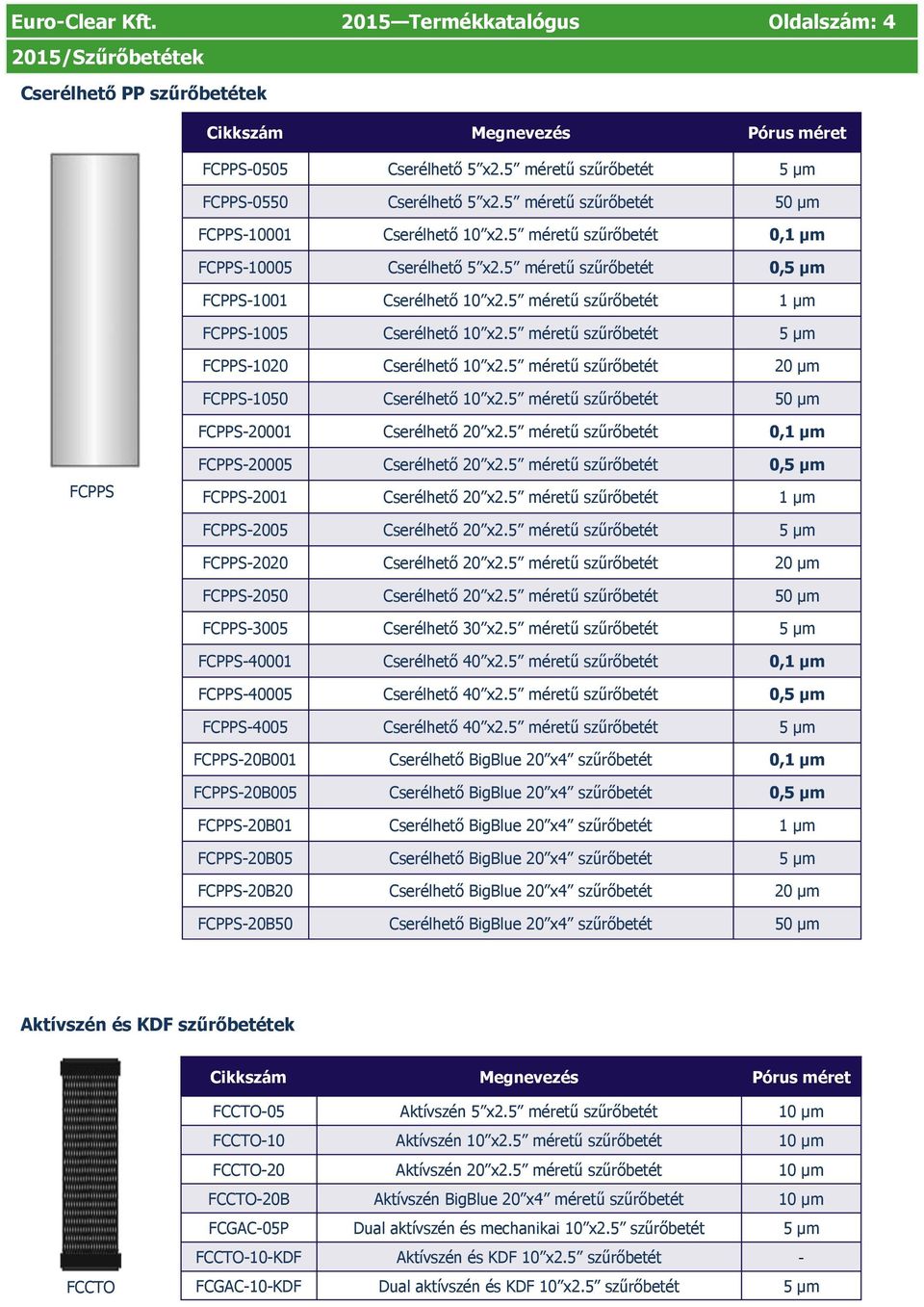 5 méretű szűrőbetét 1 µm FCPPS-1005 Cserélhető 10 x2.5 méretű szűrőbetét 5 µm FCPPS-1020 Cserélhető 10 x2.5 méretű szűrőbetét 20 µm FCPPS-1050 Cserélhető 10 x2.
