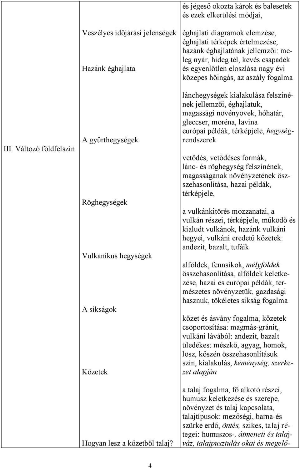 éghajlati diagramok elemzése, éghajlati térképek értelmezése, hazánk éghajlatának jellemzői: meleg nyár, hideg tél, kevés csapadék és egyenlőtlen eloszlása nagy évi közepes hőingás, az aszály fogalma