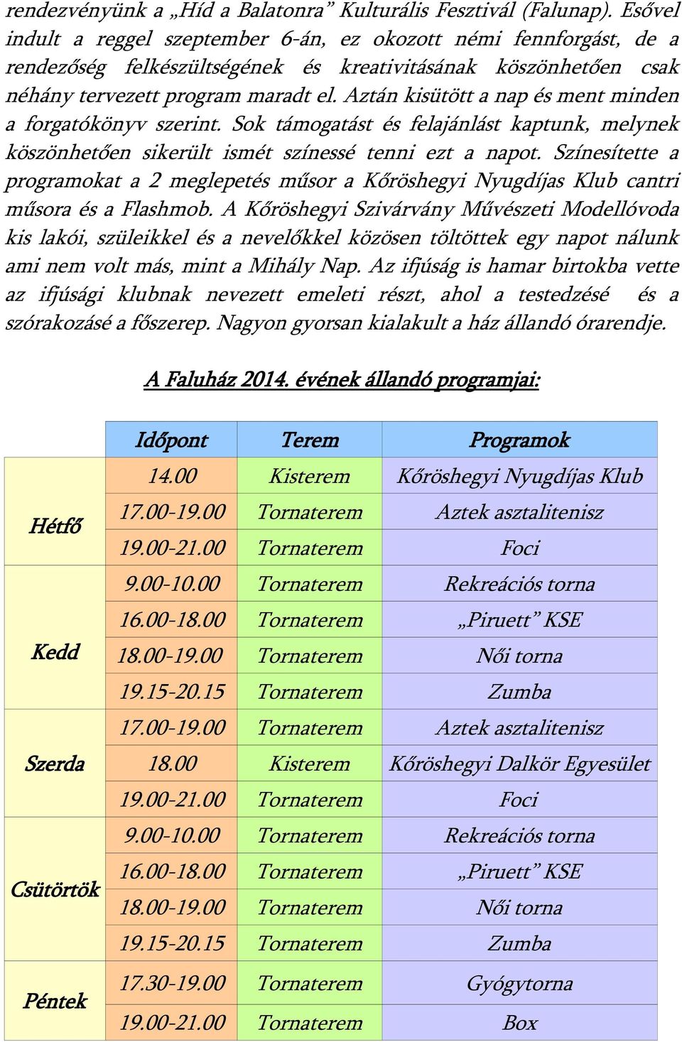 Aztán kisütött a nap és ment minden a forgatókönyv szerint. Sok támogatást és felajánlást kaptunk, melynek köszönhetően sikerült ismét színessé tenni ezt a napot.