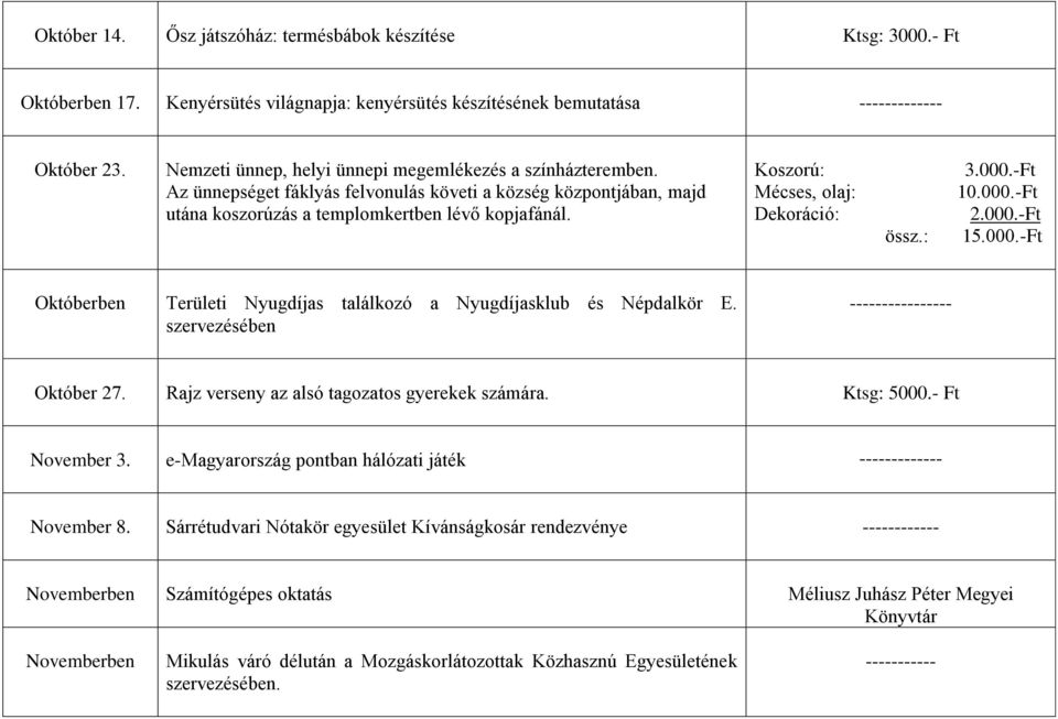 Koszorú: Mécses, olaj: Dekoráció: össz.: 3.000.-Ft 10.000.-Ft 2.000.-Ft 15.000.-Ft Októberben Területi Nyugdíjas találkozó a Nyugdíjasklub és Népdalkör E. szervezésében ---------------- Október 27.