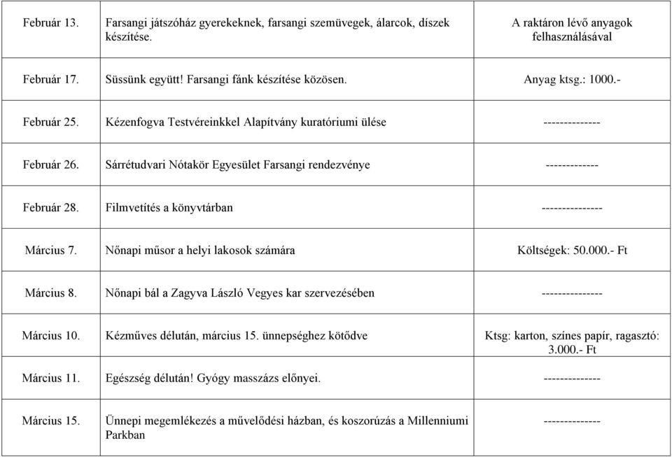 Filmvetítés a könyvtárban --------------- Március 7. Nőnapi műsor a helyi lakosok számára Költségek: 50.000.- Ft Március 8.