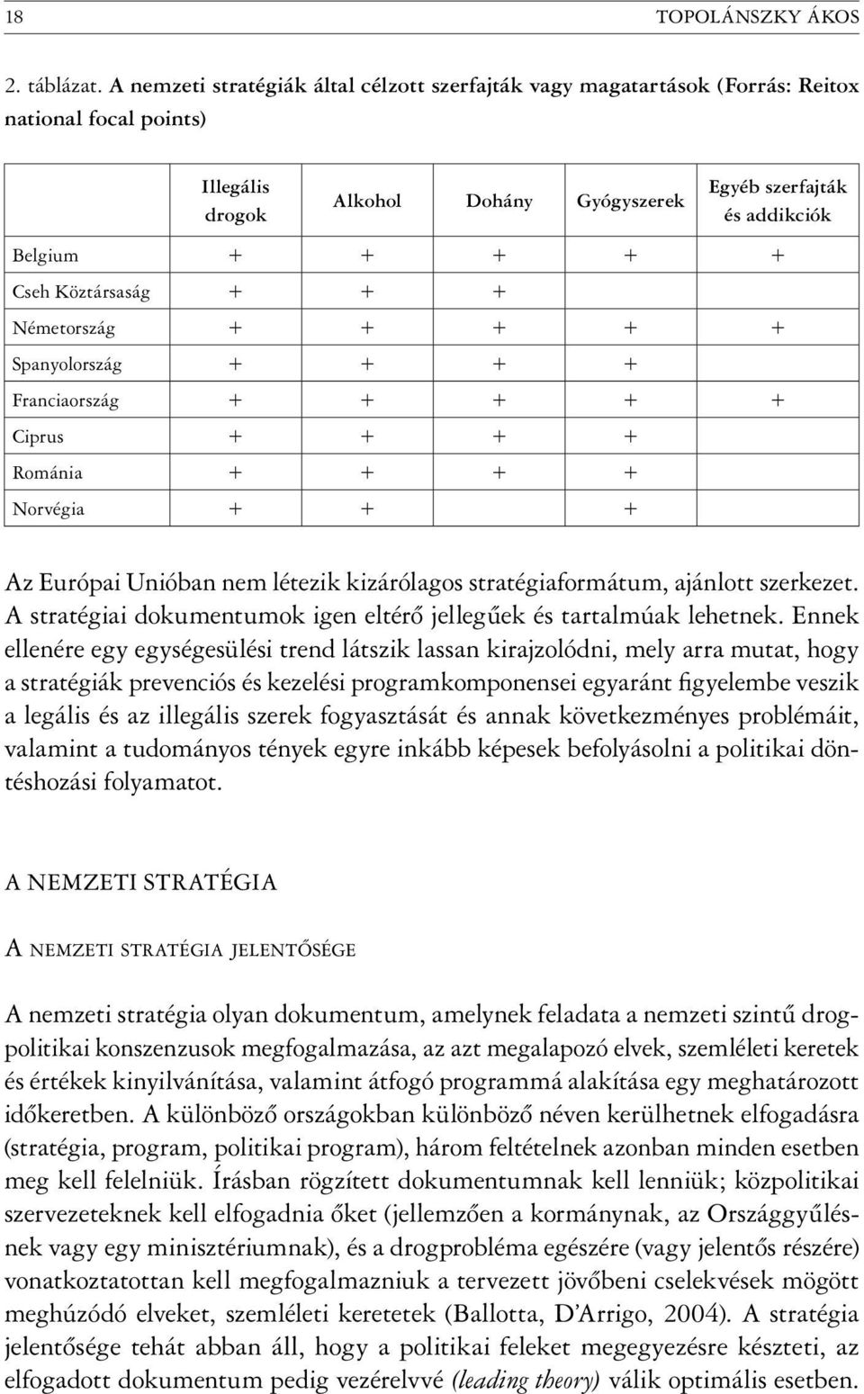 Köztársaság + + + Németország + + + + + Spanyolország + + + + Franciaország + + + + + Ciprus + + + + Románia + + + + Norvégia + + + Az Európai Unióban nem létezik kizárólagos stratégiaformátum,