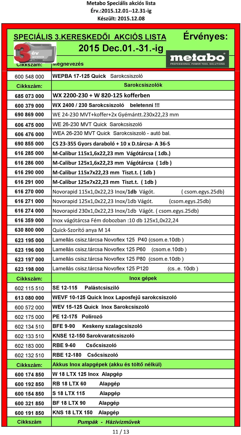 690 855 000 CS 23-355 Gyors daraboló + 10 x D.tárcsa- A 36-S 616 285 000 M-Calibur 115x1,6x22,23 mm Vágótárcsa ( 1db.